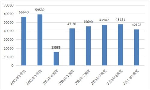 工信部重拳出擊 下架107款拒不整改APP，筑牢電信服務(wù)質(zhì)量與網(wǎng)絡(luò)安全防線